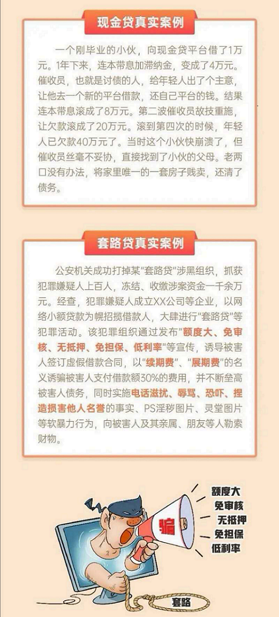 【金融知识普及月】金融古丽说消保专栏：“金融古丽说消保”“贷”不出聚宝盆 还不完“套路贷”