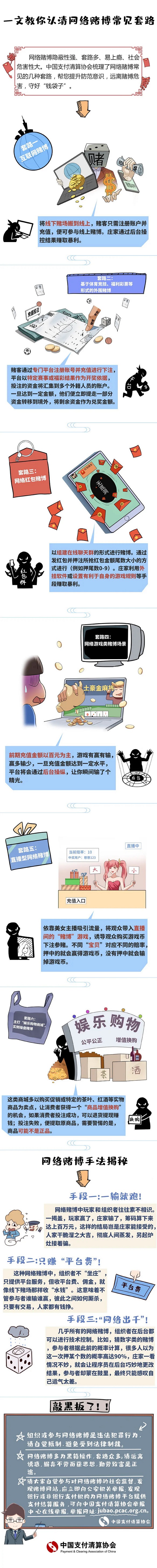 【远离赌博】一文教你认清网络赌博常见套路